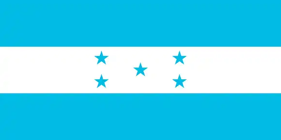 Honduras