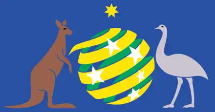 Australian English Test (How % Australian Are You?)