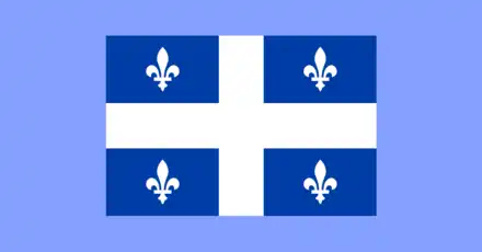 Canadian French Slang Test - Only 1% can accomplish this quiz, are you one of them?