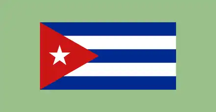 Test de Jerga Cubana. Sólo si dominas el sabor cubano lograrás tocar el son.