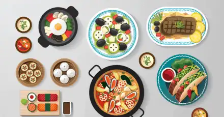 世界吃貨水平測試