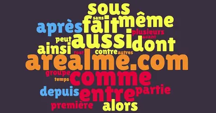 Online French Vocabulary Size Test