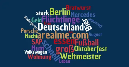 Online German Vocabulary Size Test