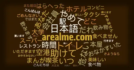 Online Japanese Vocabulary Size Test