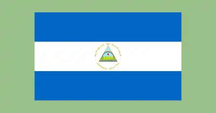 Test de Jerga Nicaragüense. Sólo si sabes cómo darle coba tendrás éxito.