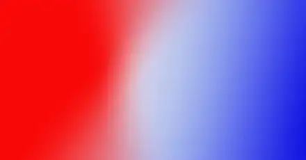 Political Spectrum Quiz - Where Do You Stand?